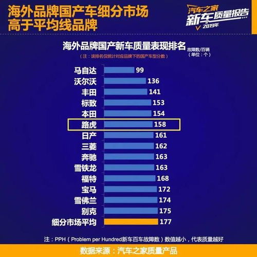 缅甸创业公司大揭秘，探索新兴市场的创新力量排名榜单