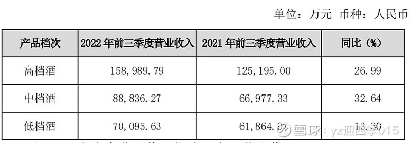 衡水糕点公司排名TOP10，品质与口碑的绝佳融合！
