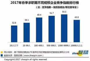 目不转睛