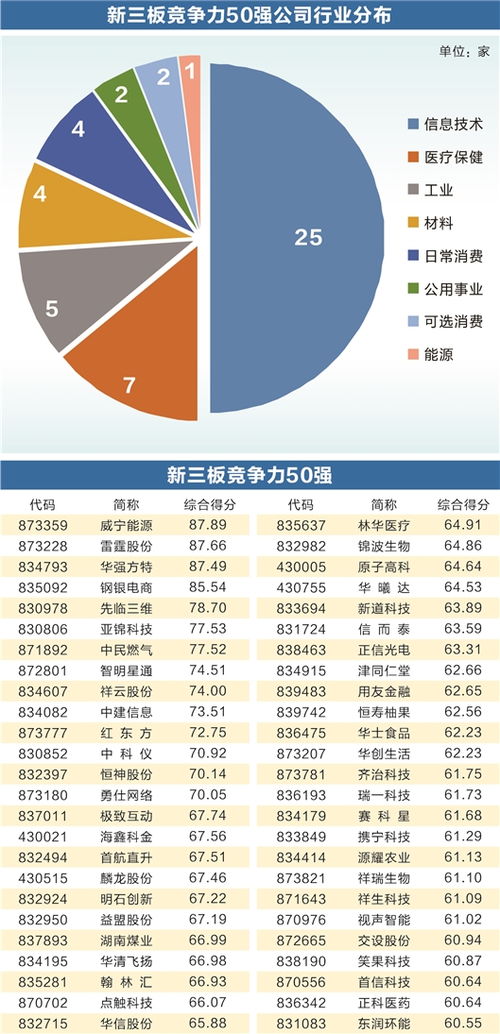 内地外务公司排名揭秘，中国对外经济合作的力量格局