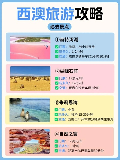 珀斯六月旅游攻略，最佳旅行指南大揭秘！