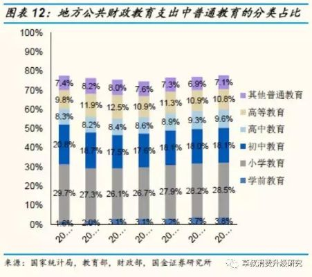 中国教育的国际地位与未来走向，国内教育排名世界第几的探究