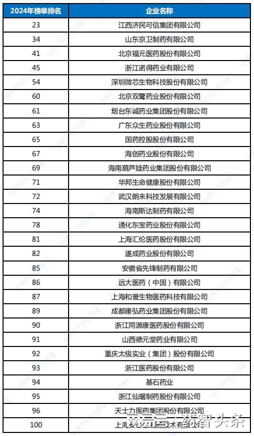 岳麓区保洁公司排名大揭秘，深度解析与推荐榜单