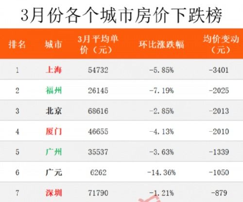 广州明安新闻头条，城市脉搏下的新视角观察