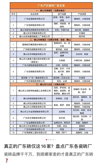 广东磨石公司行业地位揭秘，翘楚排名与实力解析