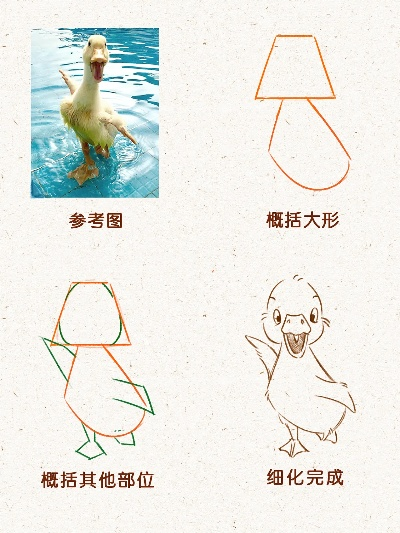 百度小课堂，萌趣小鸭子绘制指南，零基础也能学会！