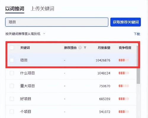 揭秘百度关键词954568背后的故事与深意