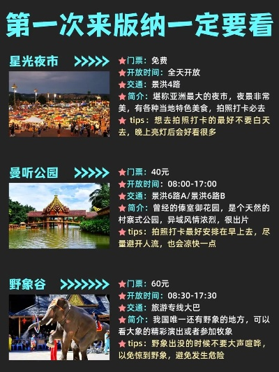 揭秘版纳豪华游攻略，打造极致度假体验