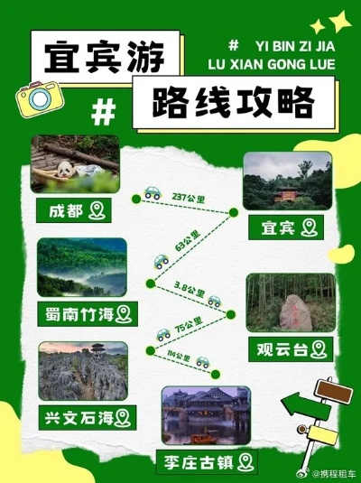 天津至宜宾旅行指南，一站式攻略大全