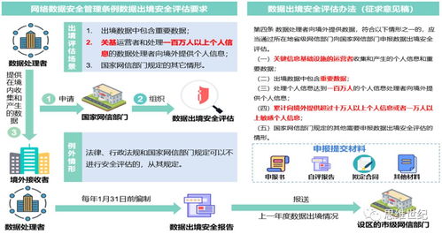 应对百度账户密码需求的隐私保护秘籍！