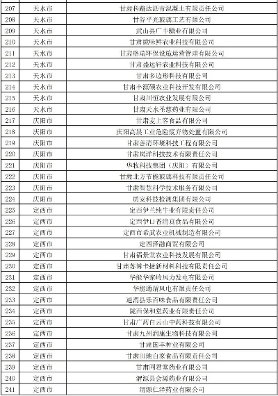 酒泉铝塑板公司排名大揭秘，探寻行业领军者