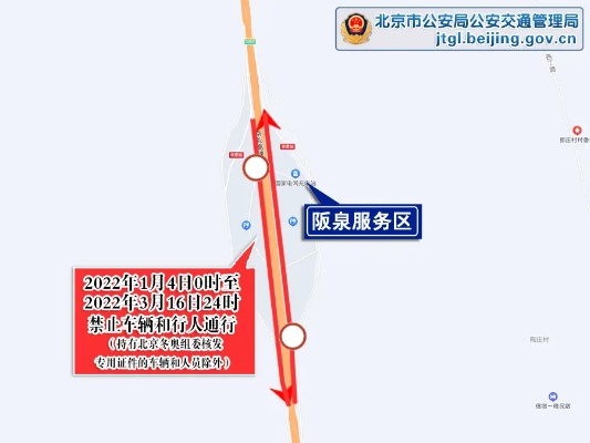 北京明日交通状况预测，堵车风险时段及最新消息解析