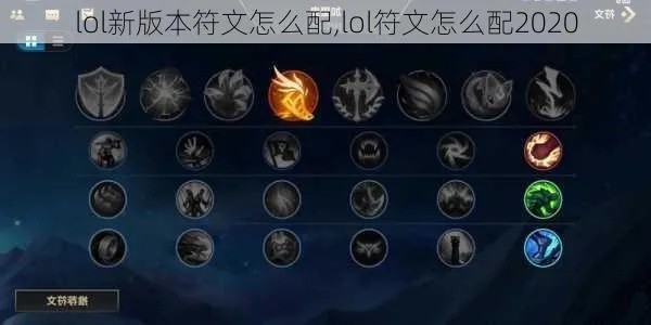 英雄联盟符文攻略图揭秘，掌握符文之力，助力英雄之路登顶战场