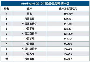 福建饲料行业巨头揭秘，十大品牌榜单及解读