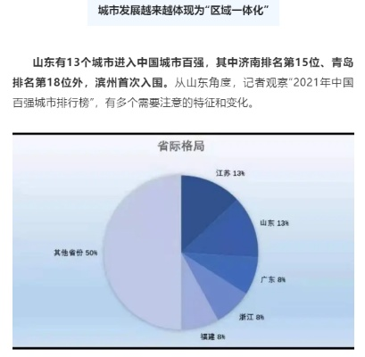 揭秘菏泽全球排名，探寻一座城市的国际影响力