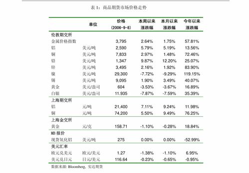面包保鲜柜公司排名揭秘，行业影响力深度剖析！