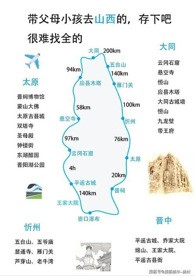 朔州乡村旅游全攻略，畅游美景，体验乡村风情！