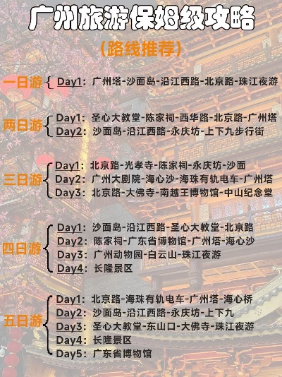 独家首发，广州自驾游攻略秘籍，带你玩转广州之旅！