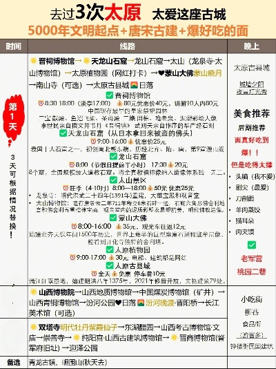 太原深度游攻略，包车畅游完美指南