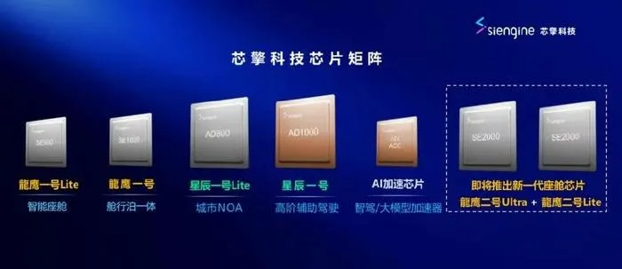 国产功放芯片排名TOP10，揭秘中国音频技术的巅峰之作！