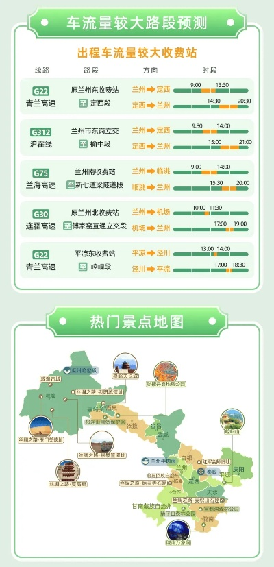 甘肃高速修路指南，最新攻略速览