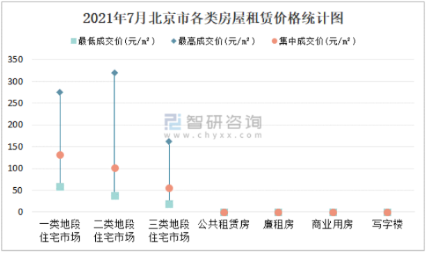 牛街宅基地最新价格表，市场动态趋势深度解读