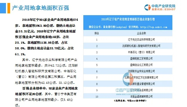 辽宁石墨行业崭露头角，十强企业榜单全景解析