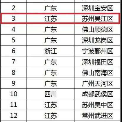 苏州吴江最新热点新闻全方位解读