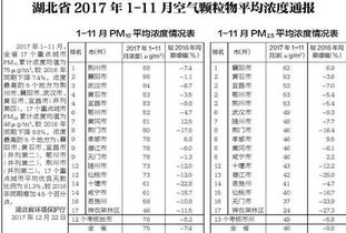 安全气体排名TOP10，了解及应用，全方位保障安全