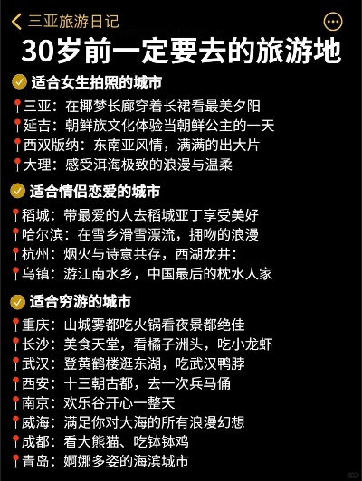 国内女生专属旅行指南，精选旅游攻略大放送