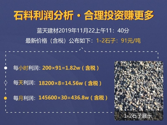 寨山石子最新出售价格及市场动态，洞悉资源，掌握商机