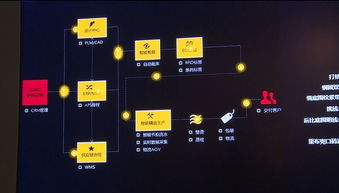 正宗泛光灯公司排名大揭秘，行业领军者一览