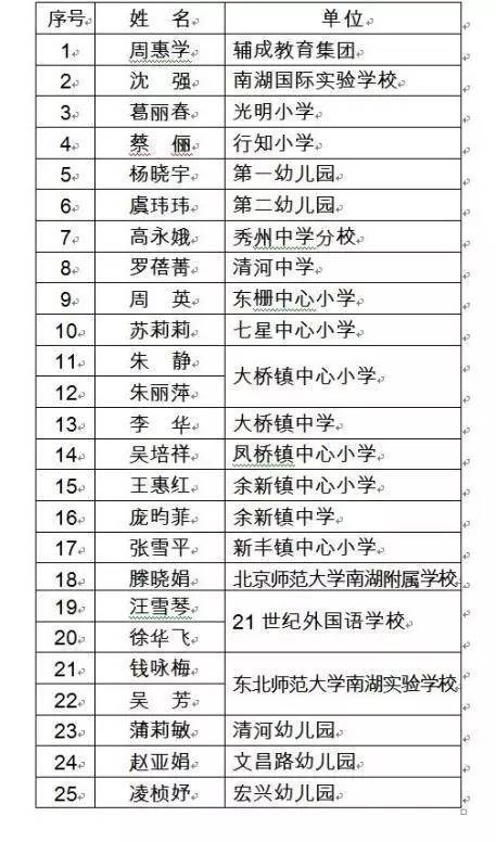 长沙游戏培训公司排名揭晓，优质游戏教育资源一览无余！