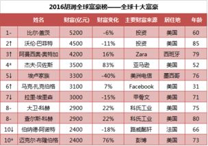 安徽焊接行业翘楚揭秘，焊点公司排名榜单重磅出炉！