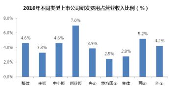 园林公司盈利排名揭秘，洞悉行业繁荣与黄金机遇！
