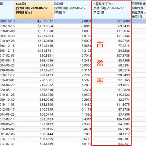 揭秘长春私募基金公司排名榜，探寻资本市场背后的力量巨头