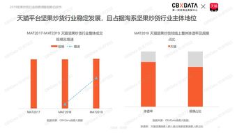广告导航的世界排名背后的秘密与趋势揭秘