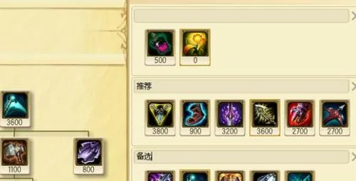 眼泪海王最新出装攻略，掌控海洋之力的必备指南