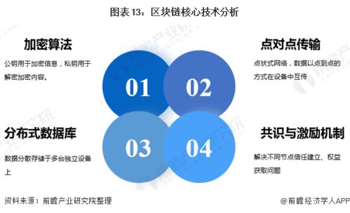 进口气流分装机公司排行榜解析，行业内顶尖企业一览