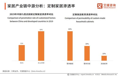 玻璃价格今日走势揭秘，最新图表与深度解读