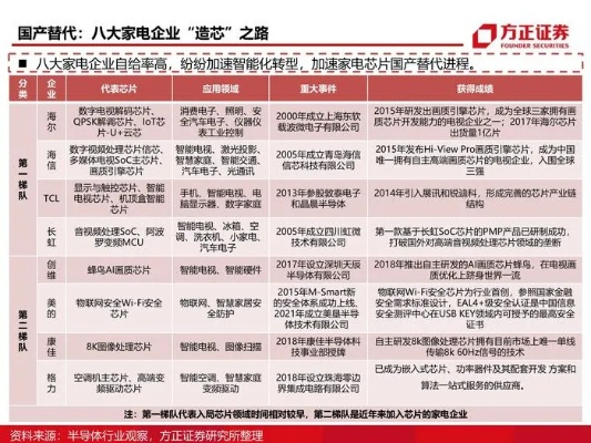 2025年5月31日