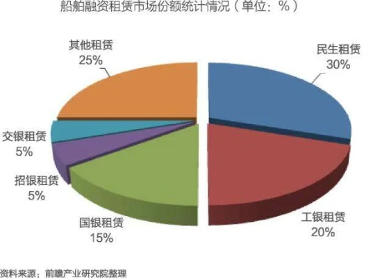 大模型融资动态图揭秘，产业资本的新宠儿与未来趋势展望