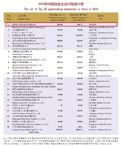 礼品贴纸公司权威排名榜，行业领军者大揭秘！