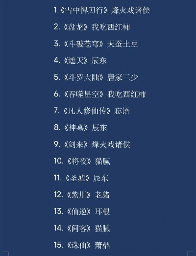 热门推荐！必看的古风完结小说TOP10榜单