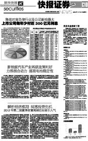 城阳房价最新动态揭秘，市场趋势解读，投资先机洞悉！
