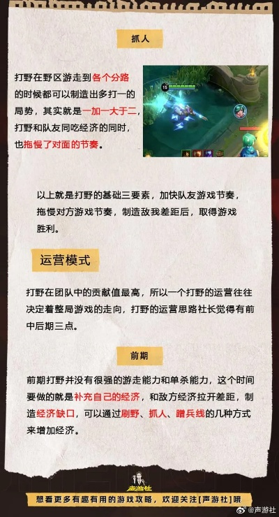 最新瞎子打野攻略，揭秘高效战术思路！