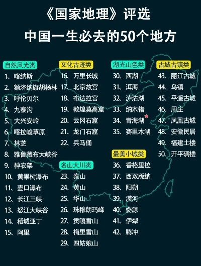 长城景区十大排名榜单揭晓，千年历史壮丽胜景探寻之旅