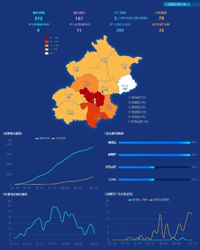 北京舆情热点解析，深度解读城市最新声音动态