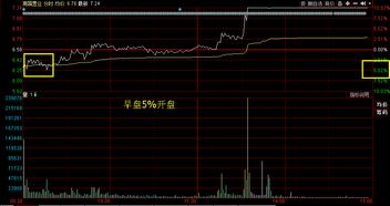 磷矿今日走势揭秘，最新消息、市场动向与专业解读