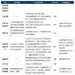 新车超重规定深度解析，新规内容及其影响探讨